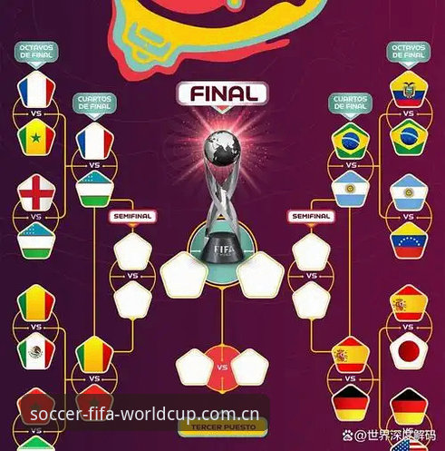 U17世界杯抽签揭晓！3大看点解读中国足球新希望