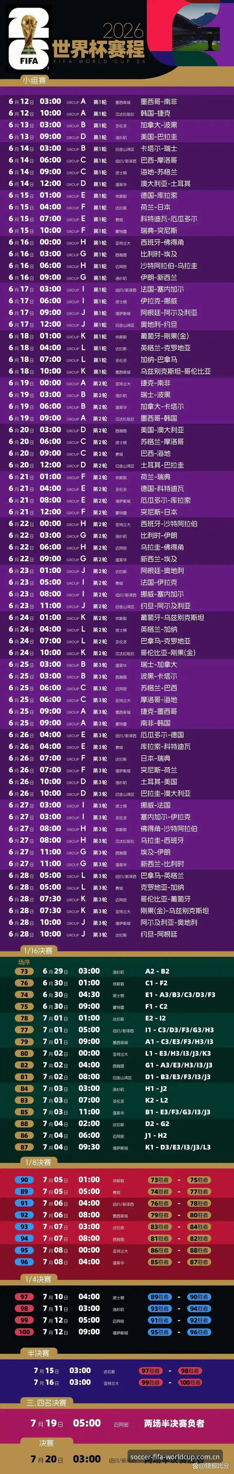 世界杯赛程查询2026最新版本 vs 传统查询方式：全面对比分析